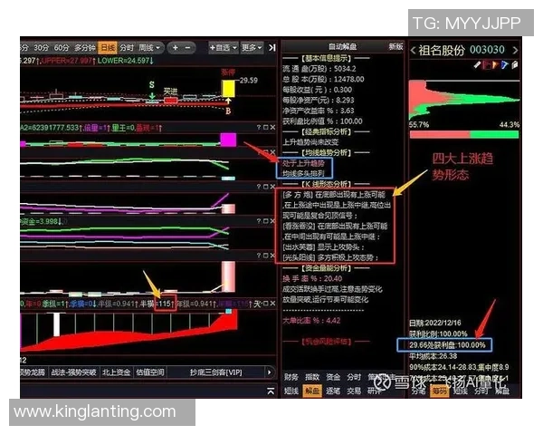 武汉篮球队与上海篮球队赛后技术分析与战术复盘探讨