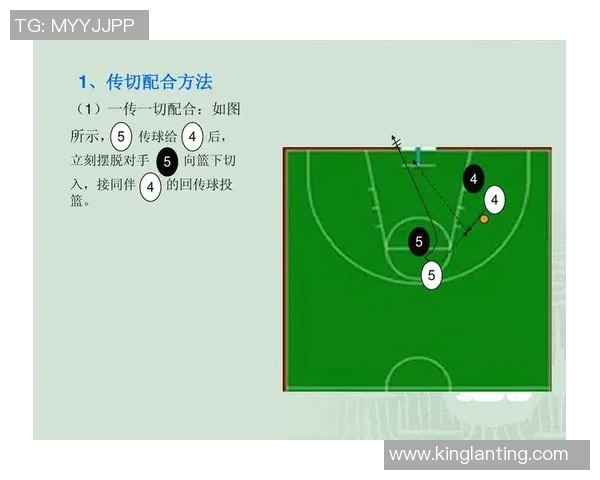 北京篮球队进攻战术解析与球员配合的深度剖析